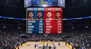 golden state warriors vs houston rockets match player stats