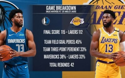 dallas mavericks vs lakers match player stats