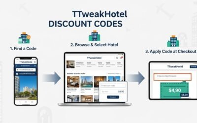 ttweakhotel discount codes