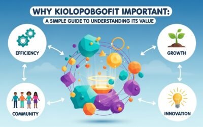 why kiolopobgofit important
