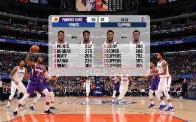 phoenix suns vs la clippers match player stats